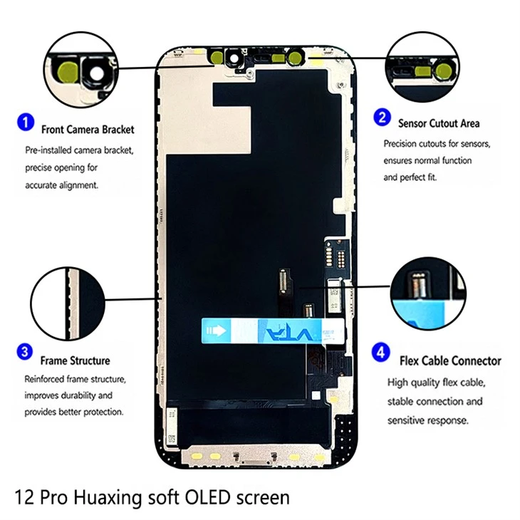 12pro screen components details